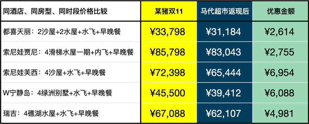 全网下单平台,24小时自助下单全网最低价ks