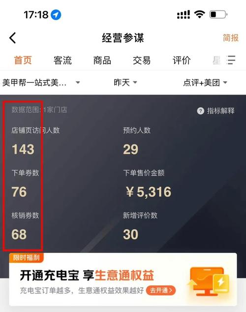 抖音自助业务全网最低,一元自助下单24小时平台