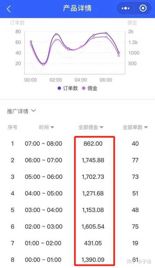 抖音点赞,快手1元1000真人粉丝