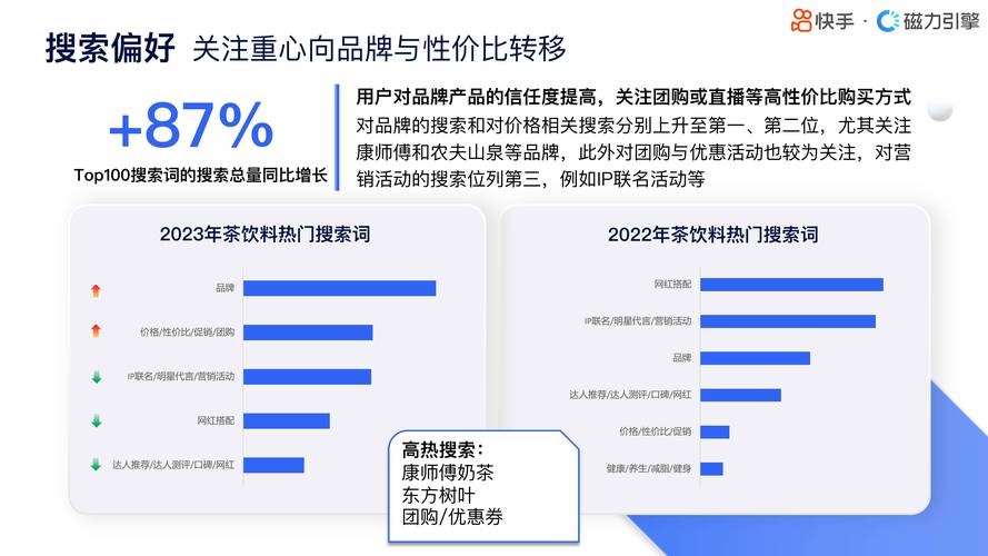 快手业务24小时在线下单免费,快手业务低价自助平台超低价