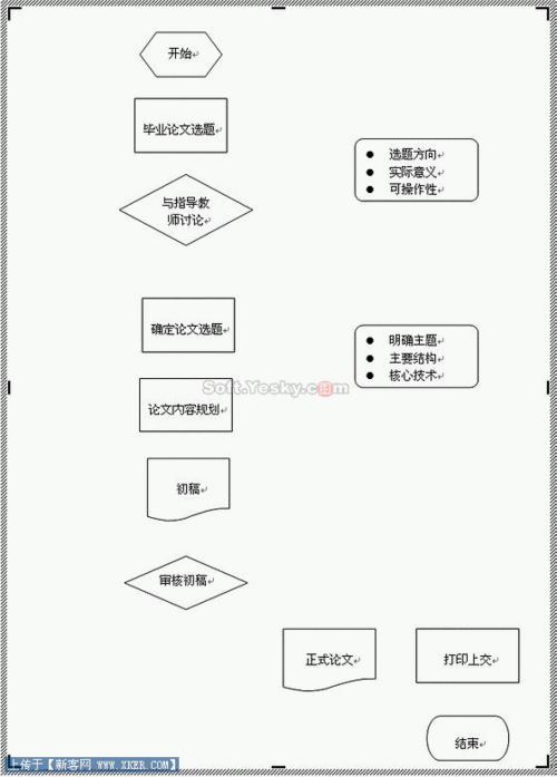 word怎么移动流程图