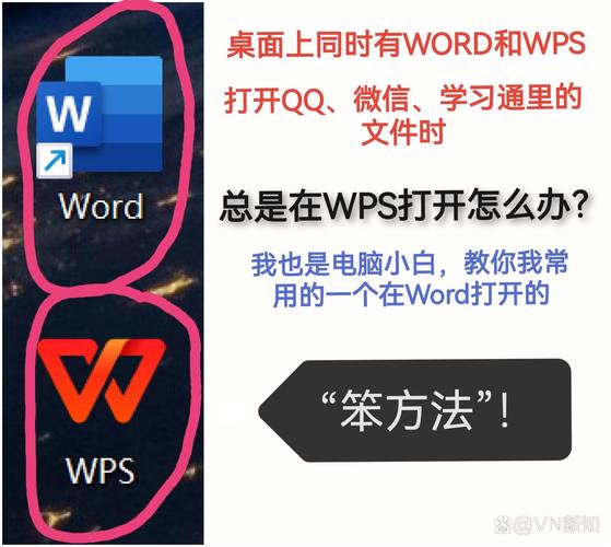 怎么建word桌面