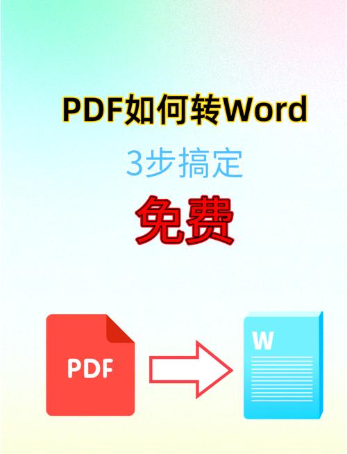 pdf怎么转word