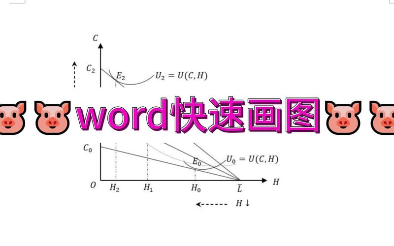 word怎么不能画图