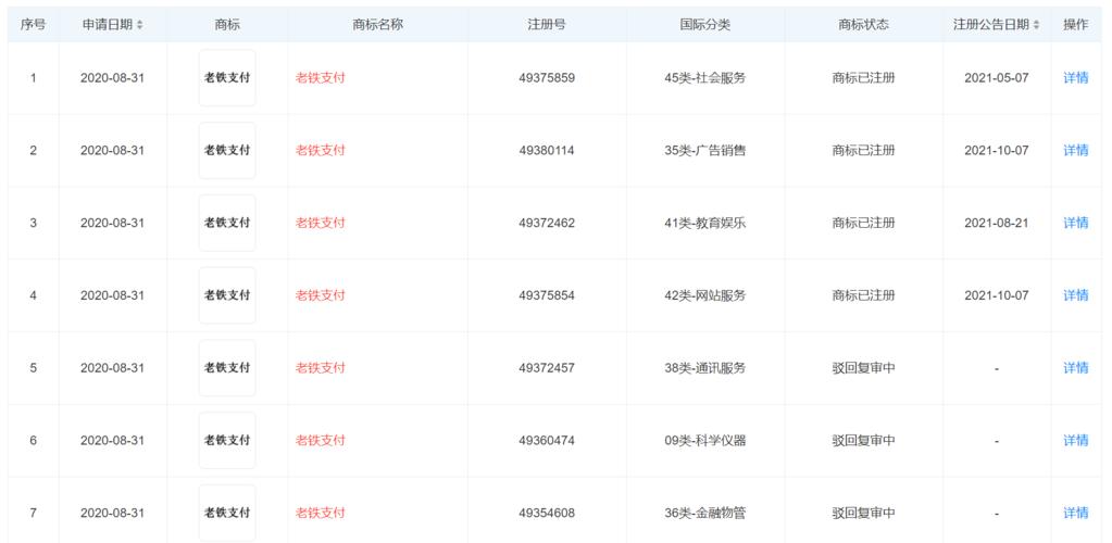 点赞下单平台自助,24小时快手下单平台便宜微信支付