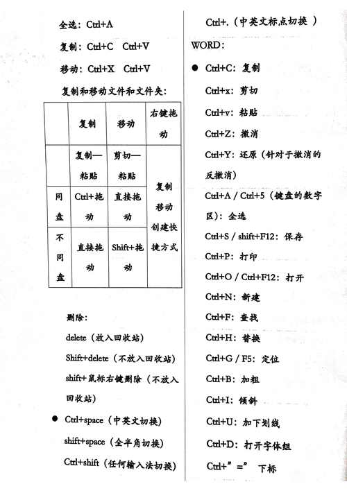 word怎么设置快捷键