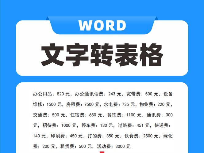 怎么把word变成excel表格