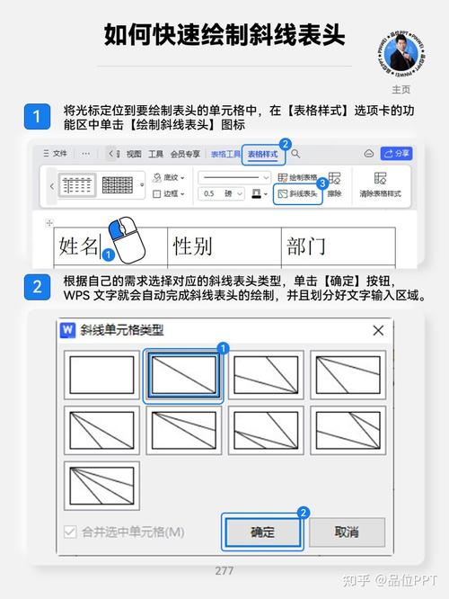 怎么去掉word表格的斜线