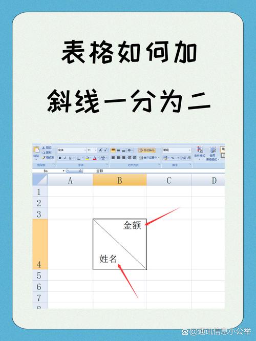 word2010怎么加斜线