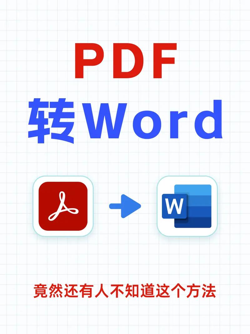 pdf格式怎么转word