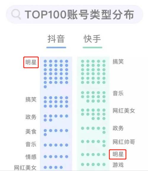 免费领取10000快手播放量,全网下单平台