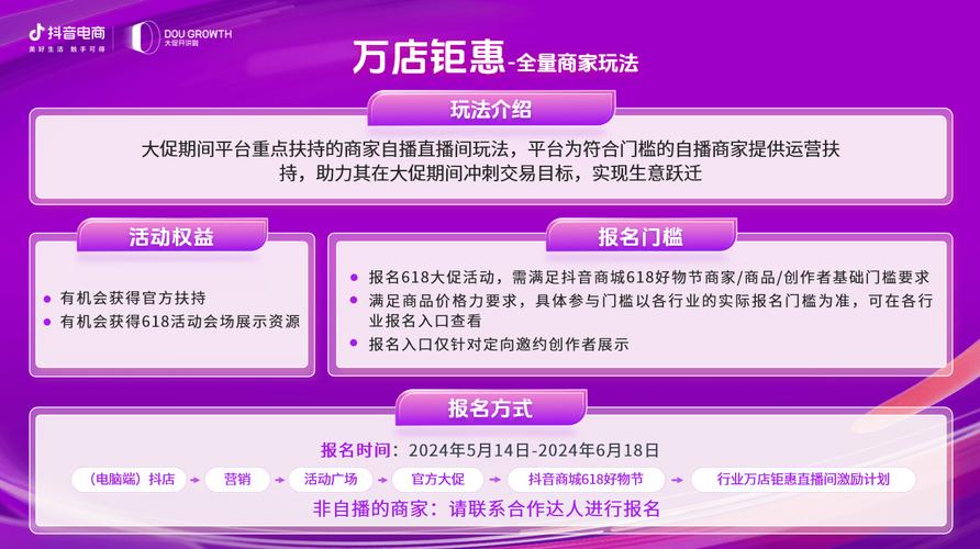 二十四小时秒单业务网,抖音业务自助网