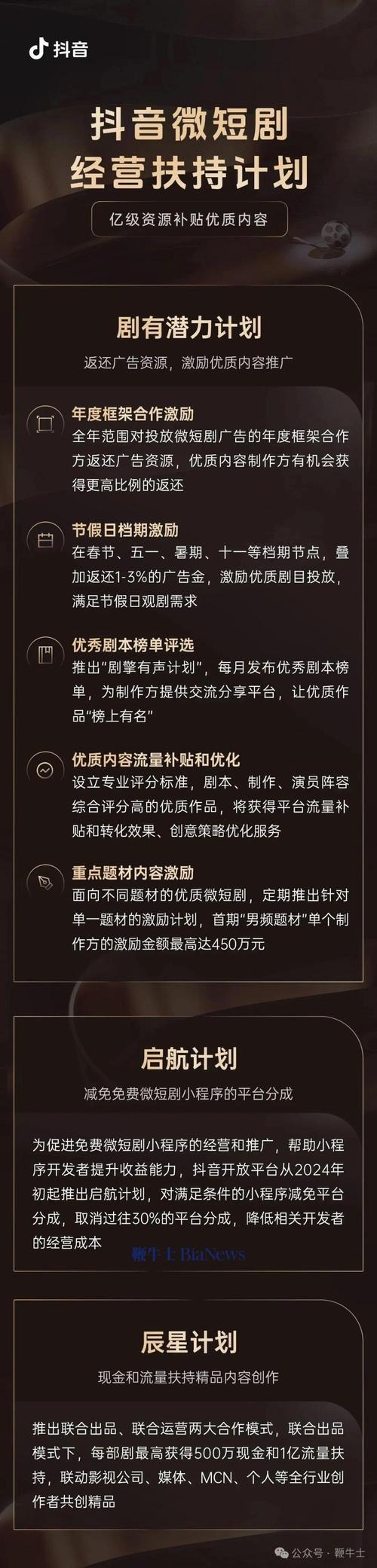 免费业务自助下单网站,快手低价业务自助平台软件