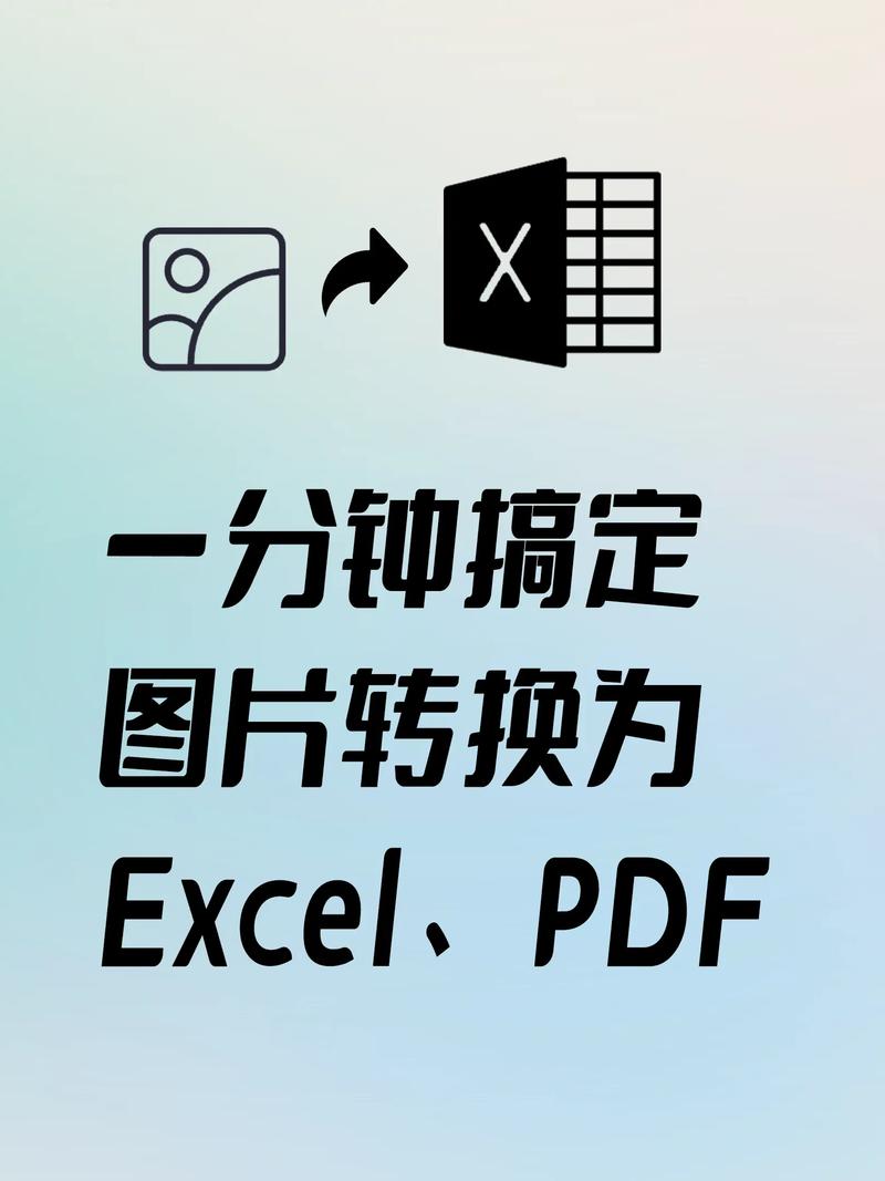 电子图片怎么转word