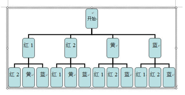 word怎么画树形图