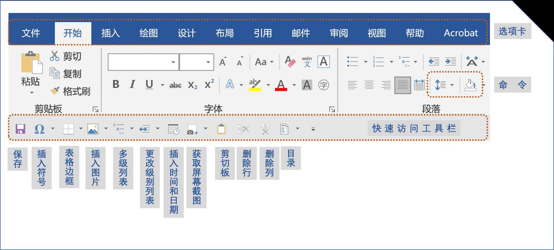 怎么设置word工具栏