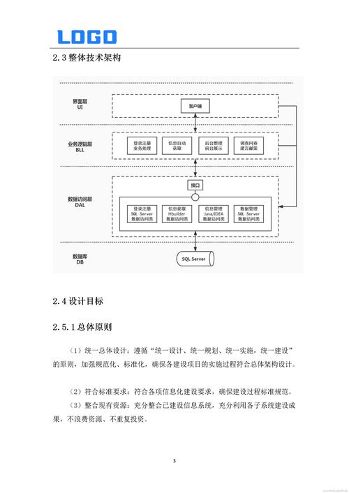 word怎么套用格式