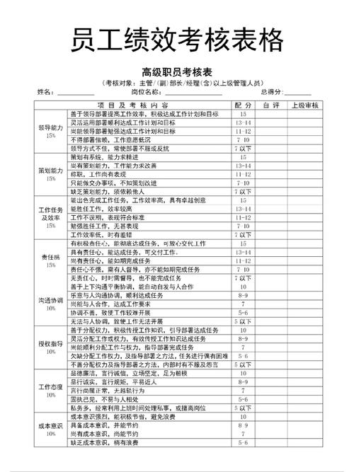 word绩效工资怎么算