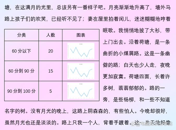 word2013表格怎么对齐