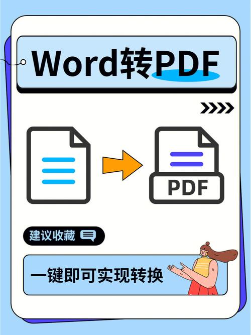 怎么把pdf转化成word