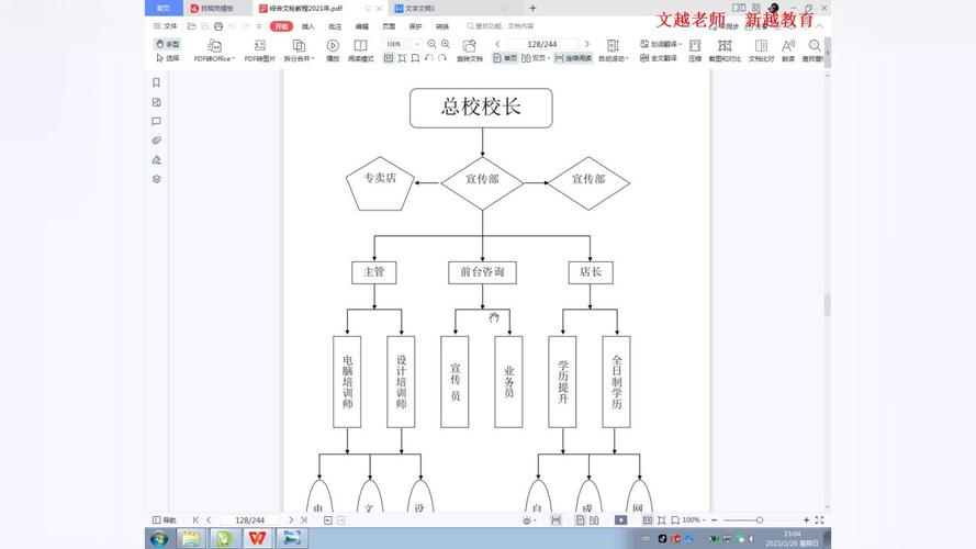 word组织架构图怎么画