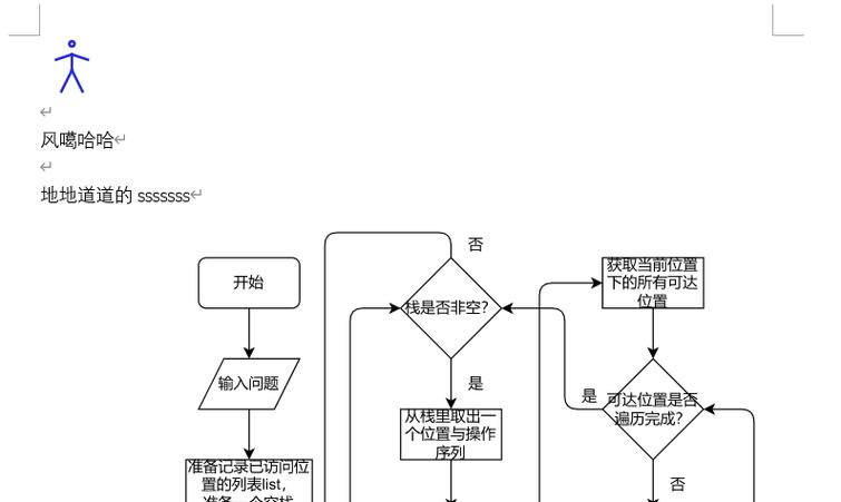 word怎么导入visio