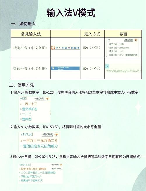 word2010怎么输入根号