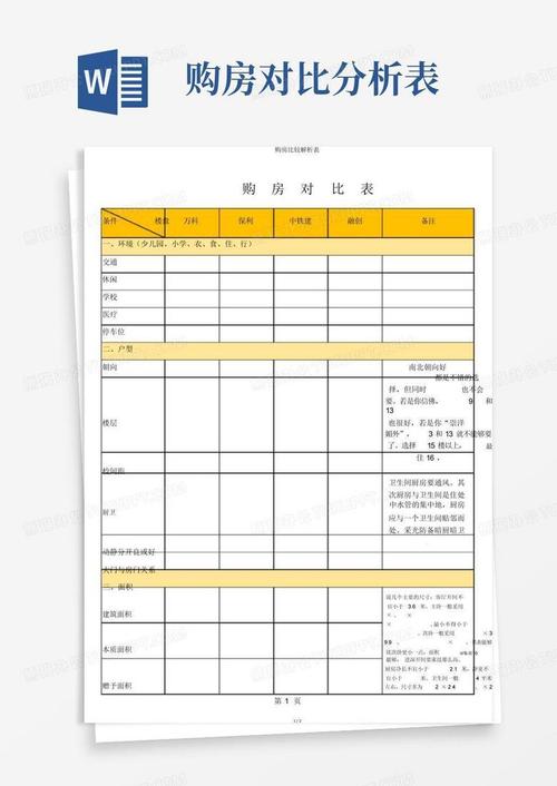 word怎么画分析表