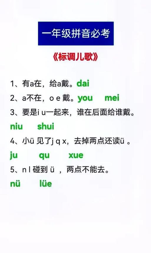 word怎么标音调