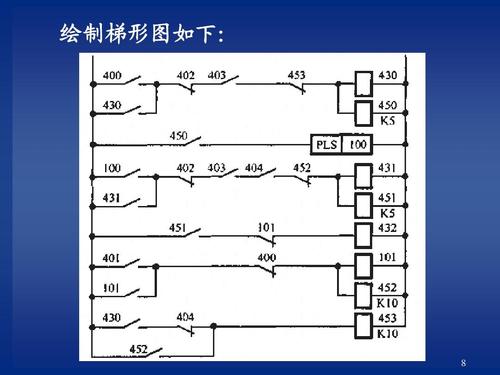 word怎么画立体梯形