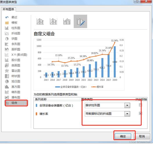 word图表怎么改标题