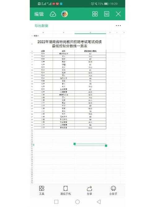 word分数线怎么打