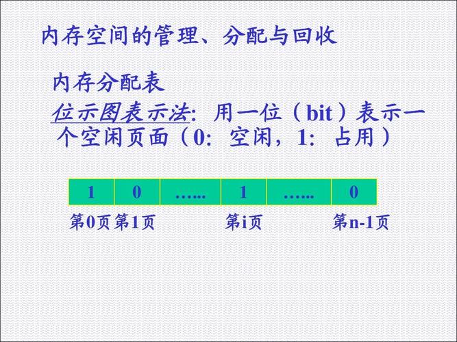 word表位怎么去掉