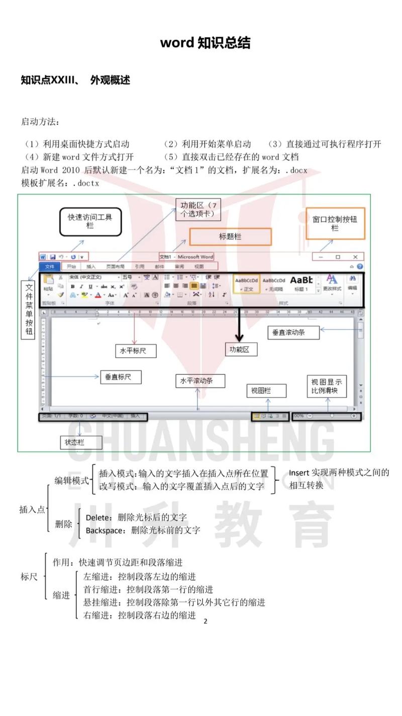 word小编总结怎么弄