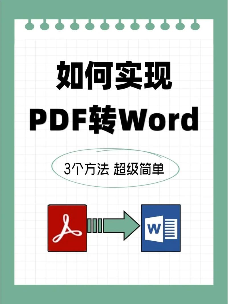 word怎么转换为pdf