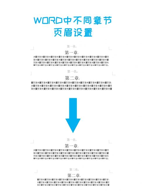 word单页眉怎么设置