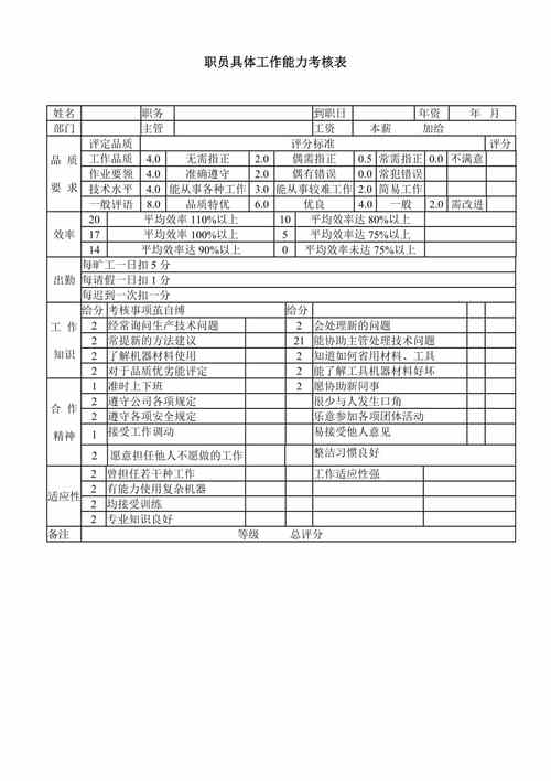 用word 怎么做表格