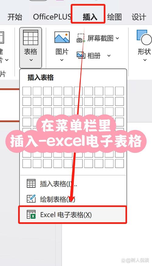 怎么复制word表格到ppt