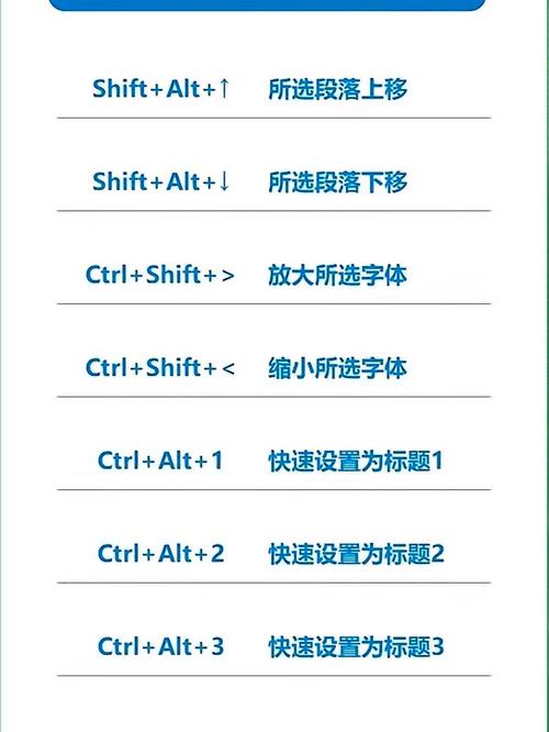 word怎么取消撤销快捷键