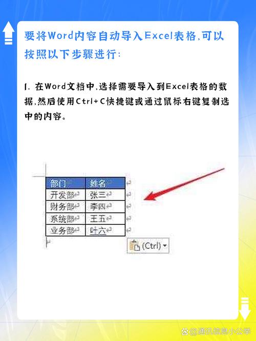 怎么把excel数据导入word