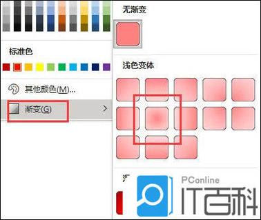 怎么改word文档字体颜色