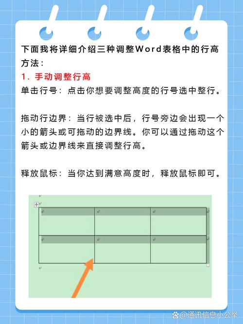 word2010怎么设置行高