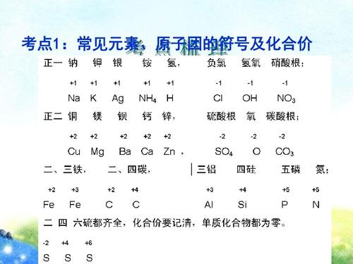 word怎么打化学式