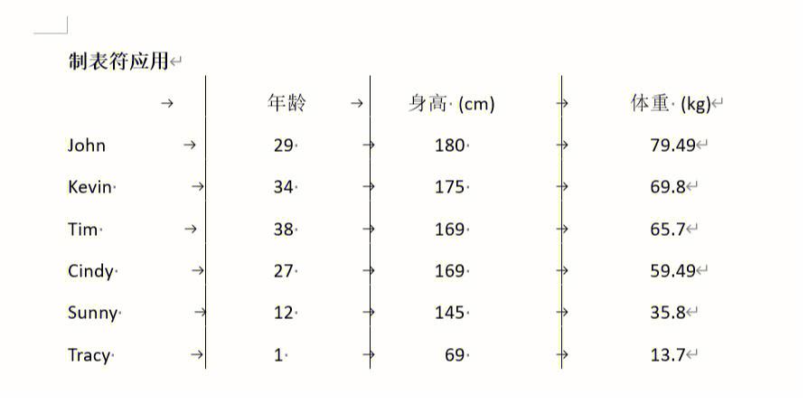 推文怎么制作word