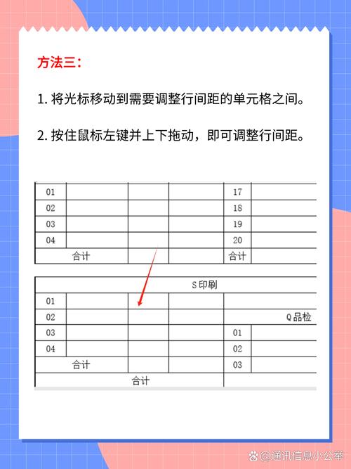 word怎么改变行间距