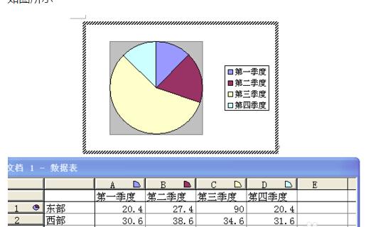 Word中怎么做饼图