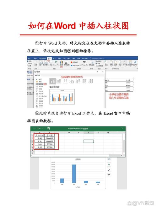 word里怎么打图表