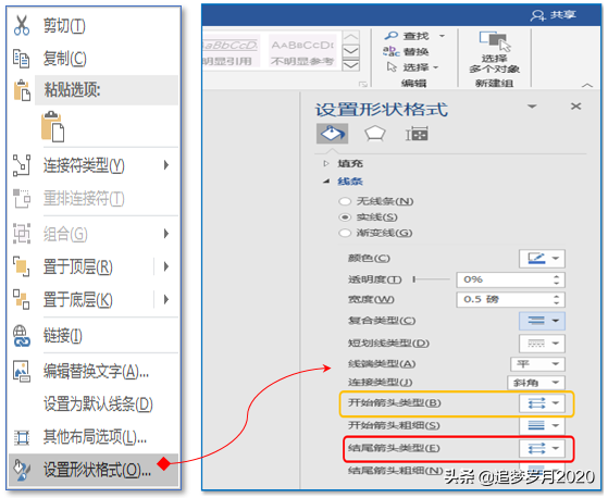 WORD怎么画图赚钱