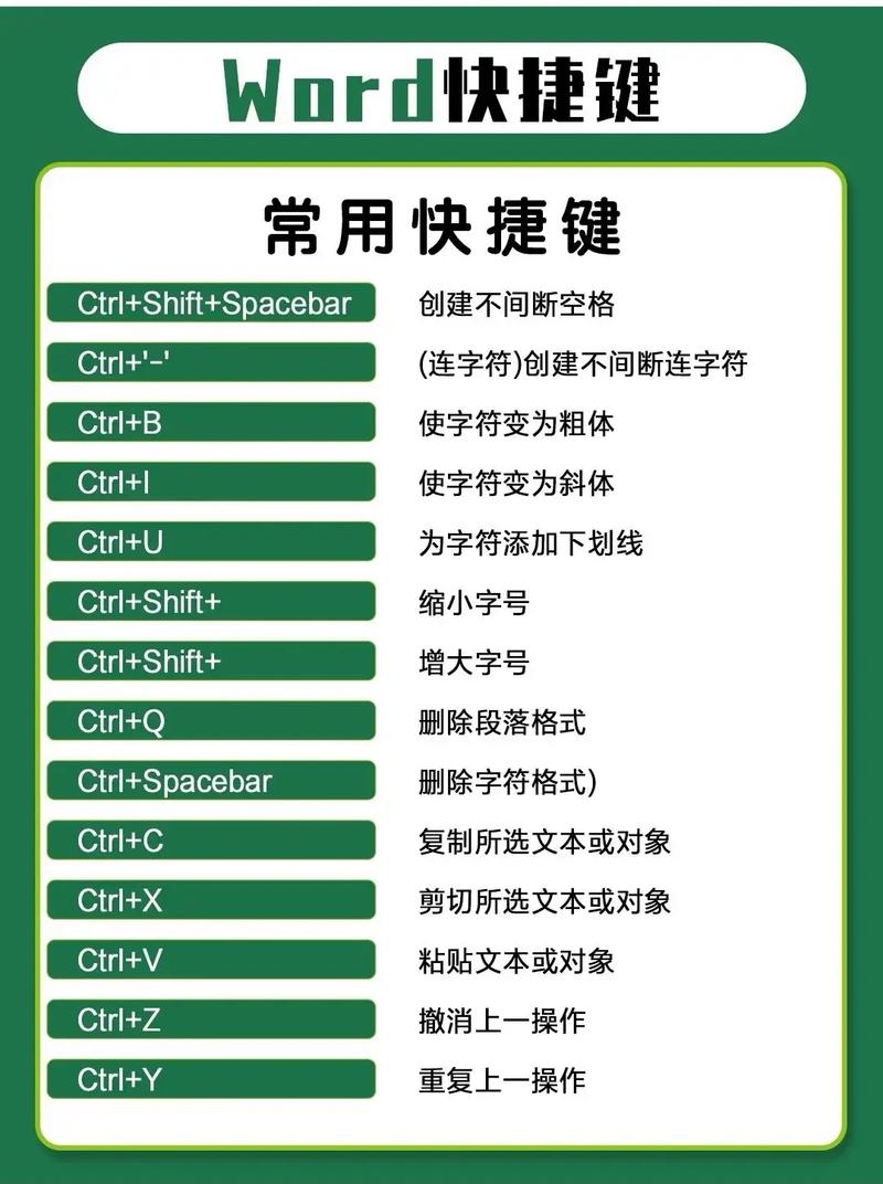 word怎么更改颜色快捷键