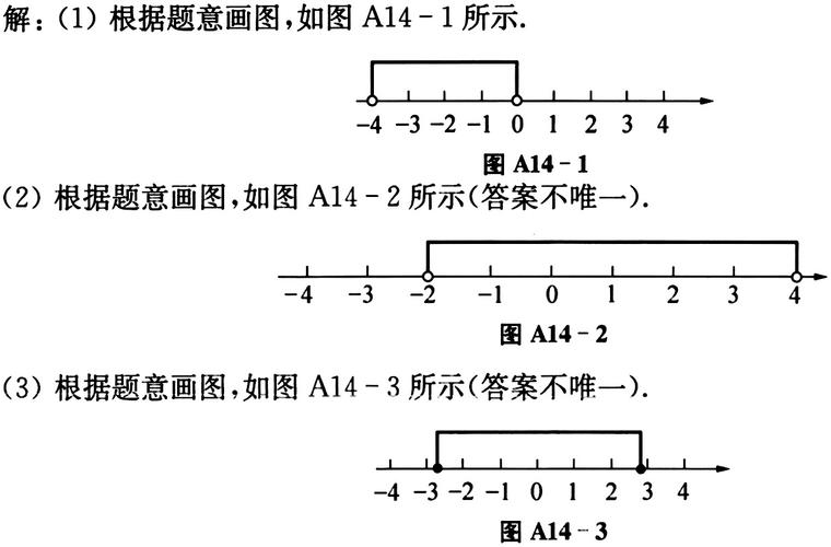 word数轴图怎么制作